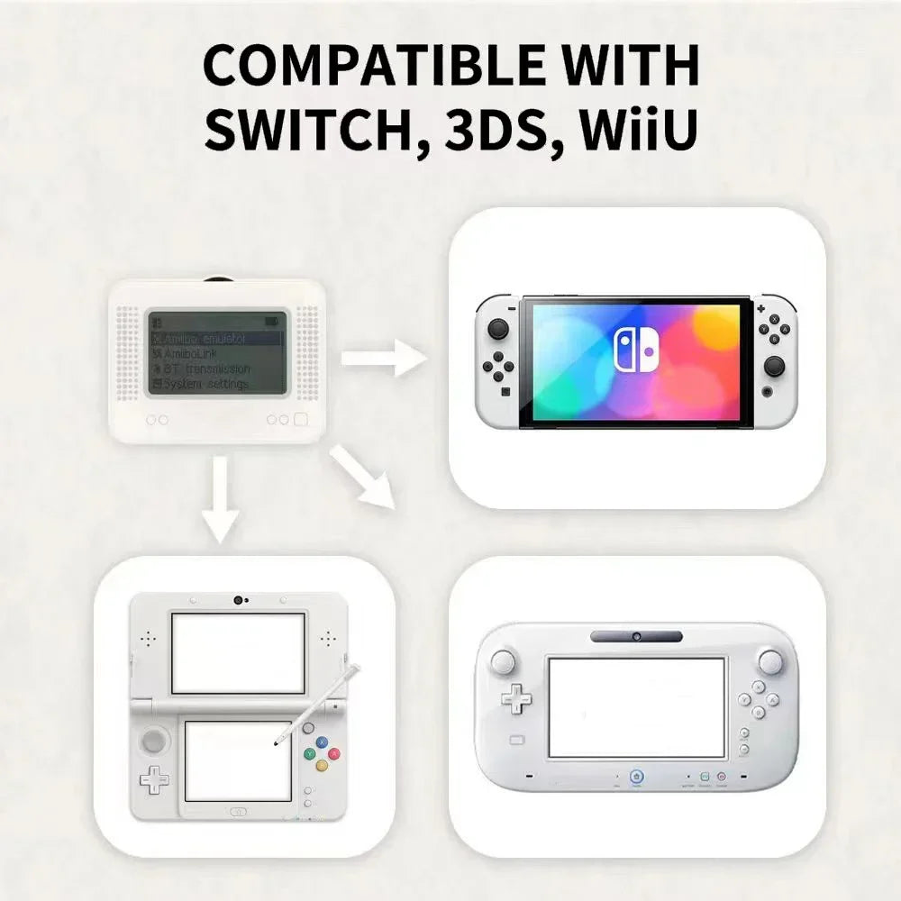 Allmiibo Chargeable Bluetooth Emulator – Universal Amiibo Writer for Nintendo Switch & Wii U