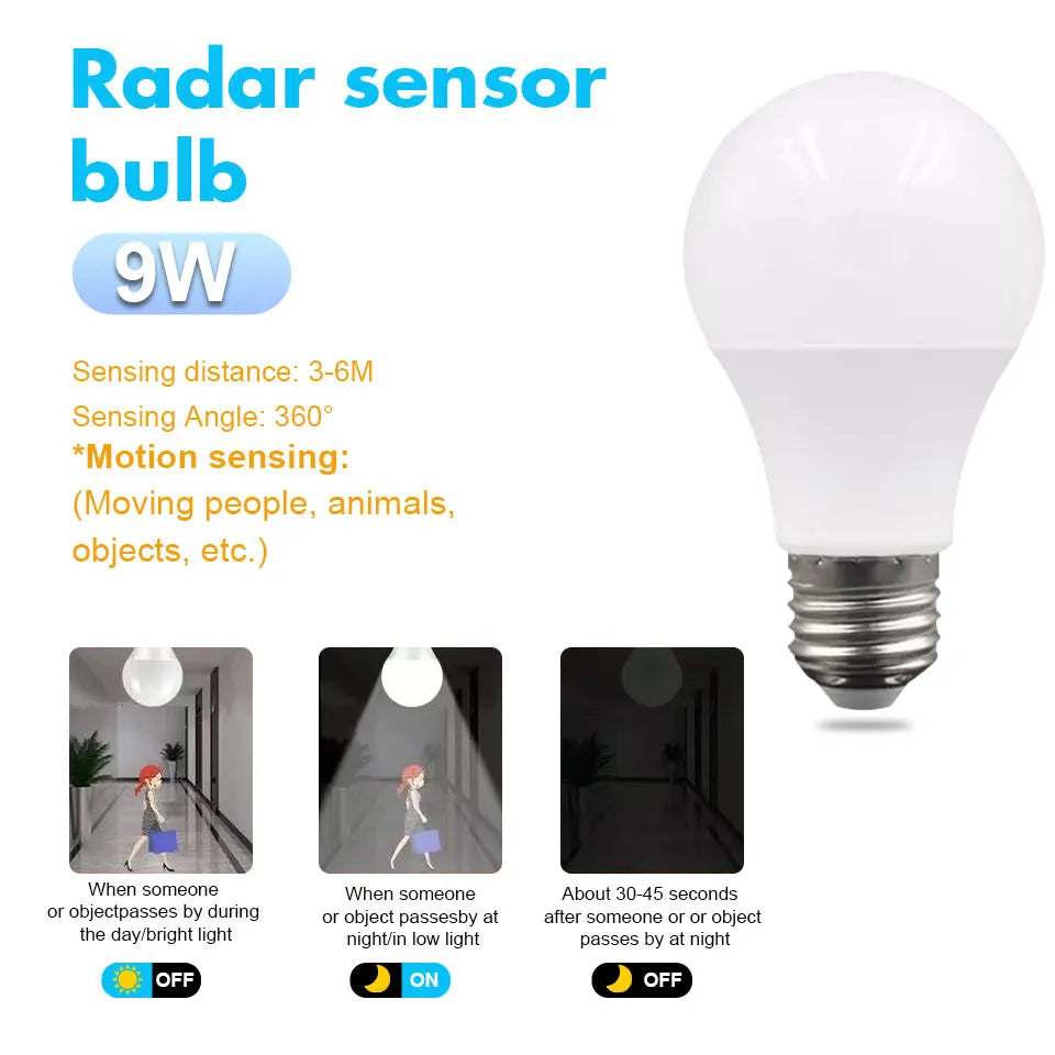 Motion Sensor LED Bulb E27 β 6W to 20W Radar Light Lamp for Home, Stairway & Pathway (110V/220V)