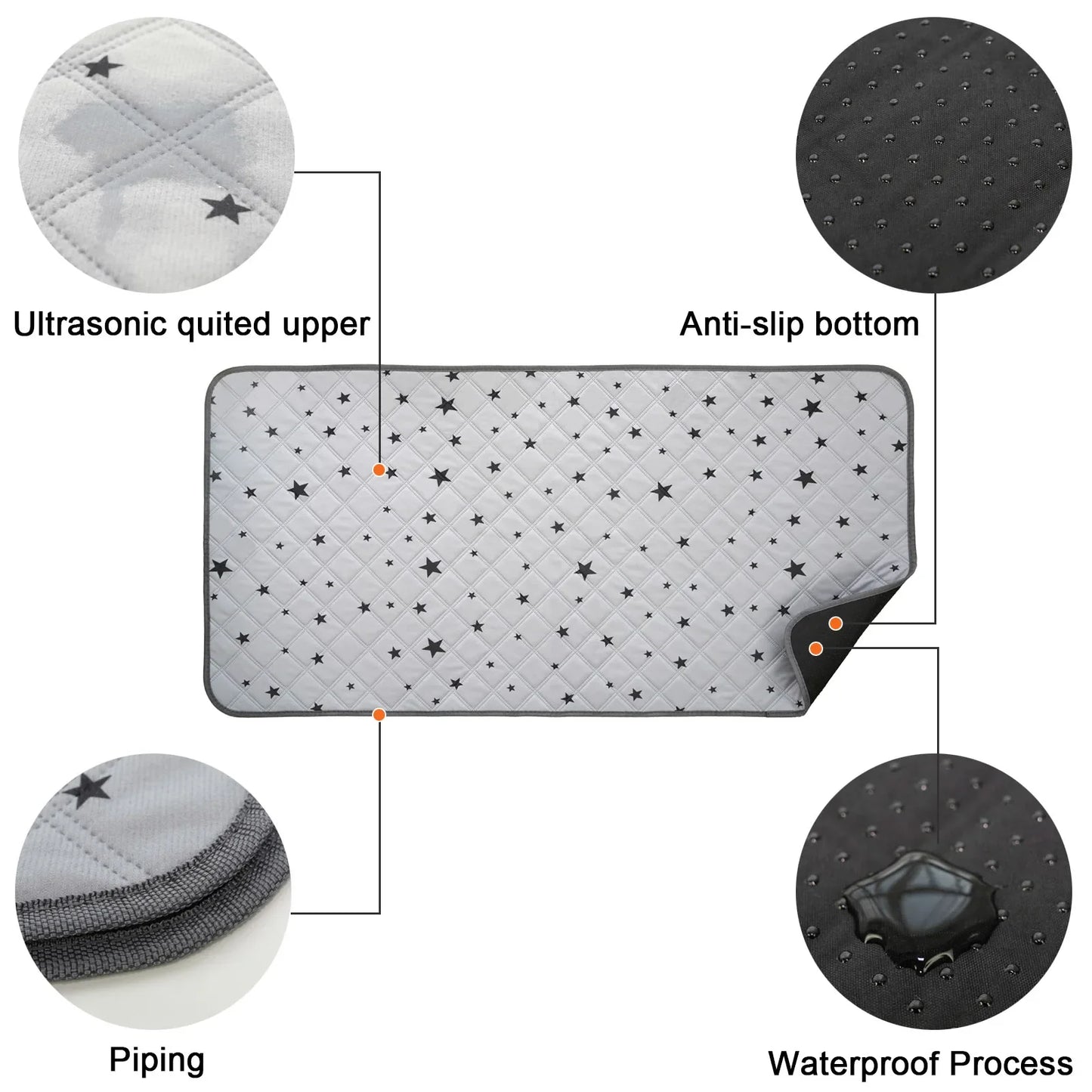 Guinea Pig Cage Mat β Washable Waterproof Absorbent Pee Pad & Non-Slip Bedding for Small Pets and Hamsters