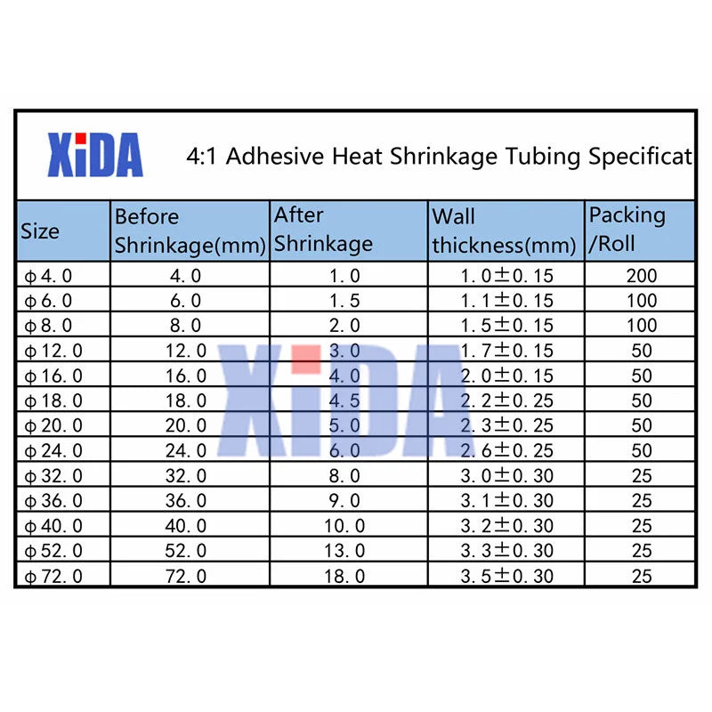 1 Meter 4:1 Dual Wall Heat Shrink Tube with Glue - Thermoretractile Shrinkable Tubing for Various Sizes - Heat Shrinkable Tubing