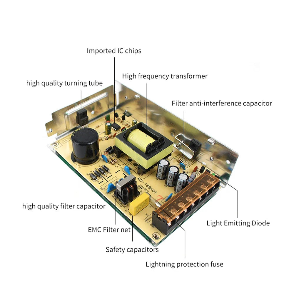 AC DC Switching Power Supply SMPS - 220V To 5V 12V 24V 36V Adapter For LED And Electronic Devices