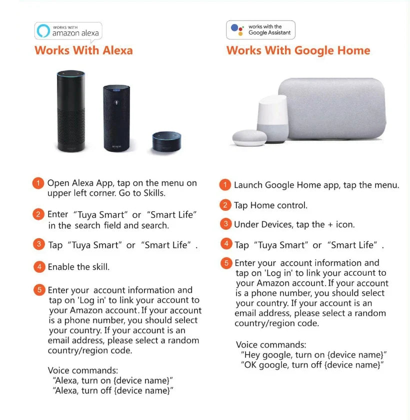 Smart Garage Door Opener Controller - Alexa & Google Home Compatible WiFi Remote Control with Tuya Smart App