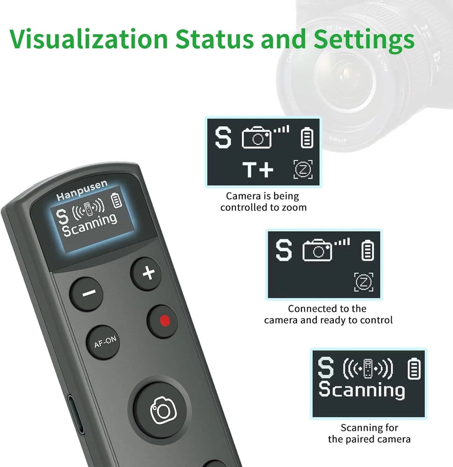 RMT-P1BT USB-C Wireless Camera Remote Shutter - Bluetooth Control for Sony A7 Series, ZV Series, FX30 & Alpha Cameras
