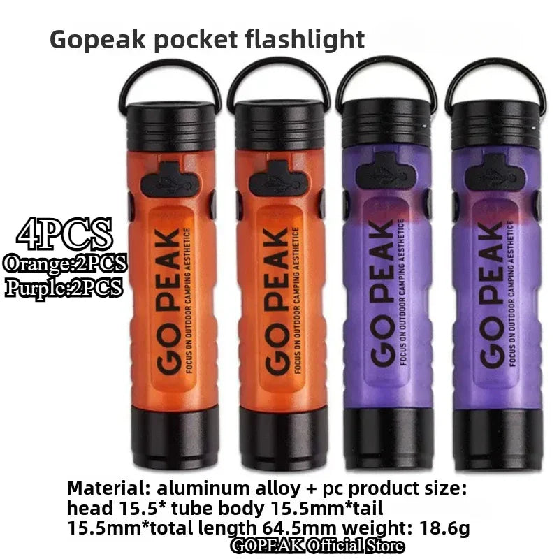 MOUNTAINHIKER LED Pocket Hat Clip Flashlight – Portable Rechargeable Clip-On Light for Camping & Outdoor Use