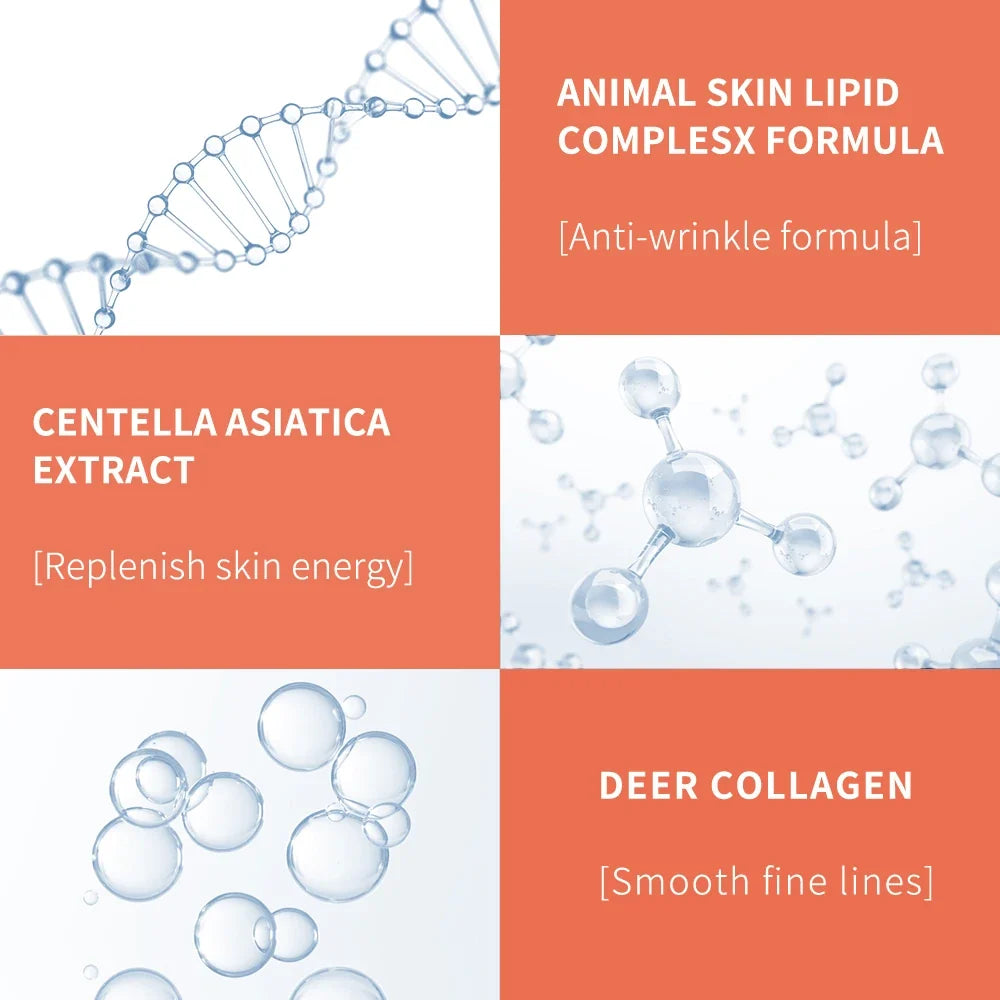 Peptide Collagen Eye Essence Cream - Anti-Wrinkle Dark Circle & Puffy Eye Repair Care (20g)