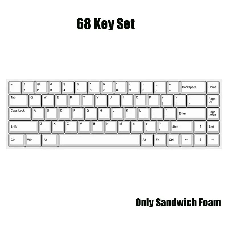 Mechanical Keyboard Poron Sandwich Cotton Silencer Pads – Sound-Absorbing Foam Dampeners for 61-108 Key Switches