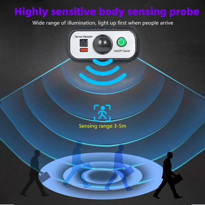 1 PCS Solar Street Light: 6500K 100000LM with 504 LEDs, Dusk to Dawn Solar Flood Light with Wide Angle Motion Sensor and Remote Control for Commercial and Yard Lighting