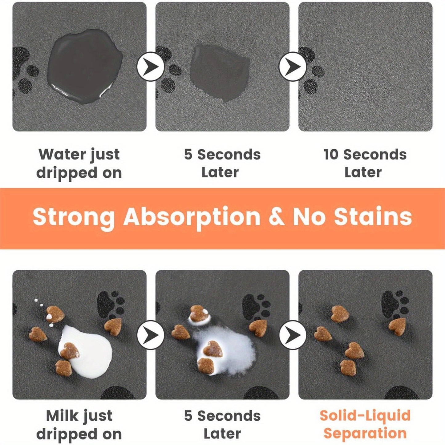 Super Absorbent Dog Bowl Mat - Quick-Dry Feeding Mat for Food and Water, Easy-Clean Dog Food Mat for Floors