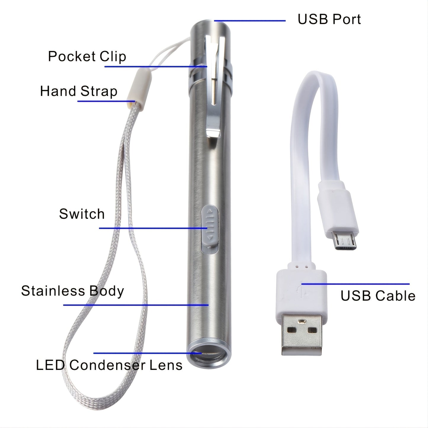 2PCS High Lumen USB Rechargeable Mini LED Flashlight - Portable Pen Light for Outdoor & Emergency Use