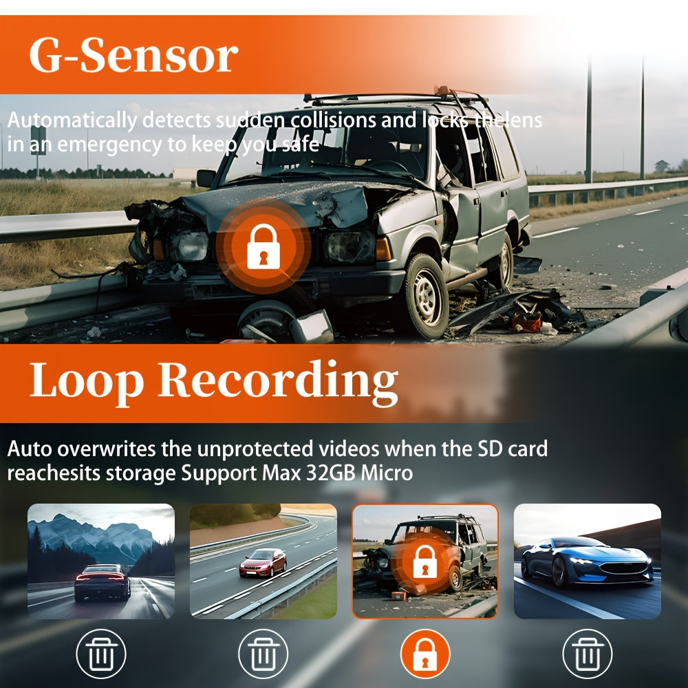 Dash Cam Front and Rear - 5.0 IPS 2.5D Touch Screen, 1080p with Night Vision, Car Camera DVR