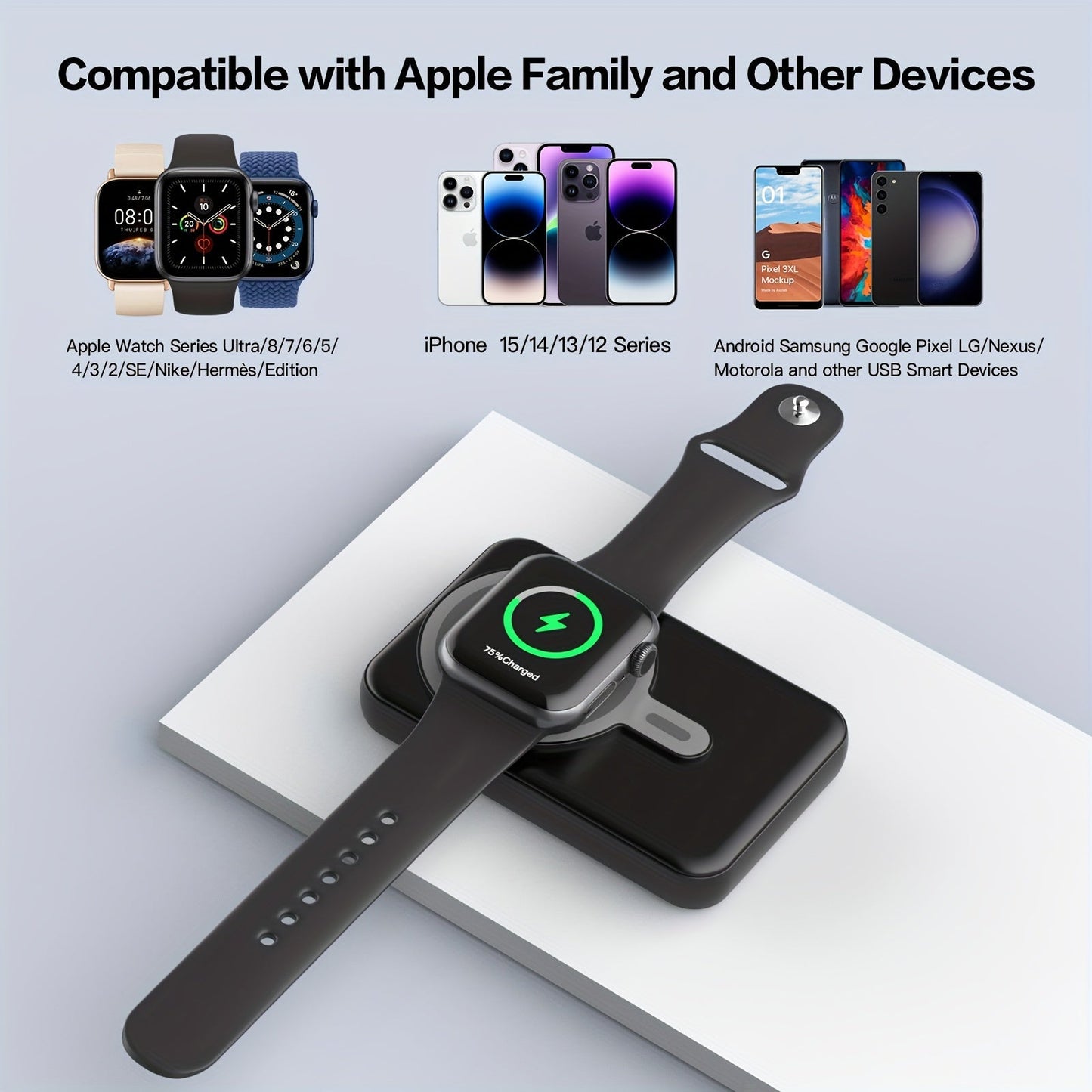 3 in 1 Magnetic Wireless Charger – 22.5W Fast Charging, 10000mAh Capacity, Lightweight for iPhone 12/13/14/15, AirPods, Apple Watch