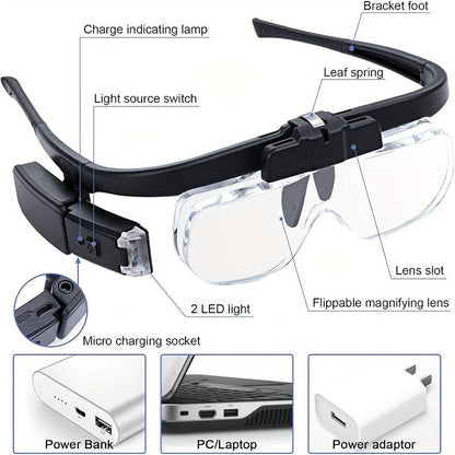 Rechargeable Headband Magnifying Glasses – Adjustable Lamp, Double Slot Lighted Magnifier for Reading, Jewelry, Watch Repair, Craft (Up to 4.5X), Ideal Christmas Gift for the Elderly