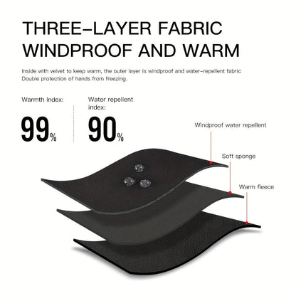 Outdoor Coldproof and Windproof Sports Gloves - Winter Warm Touch Screen Waterproof Gloves for Cycling and Skiing - Unisex