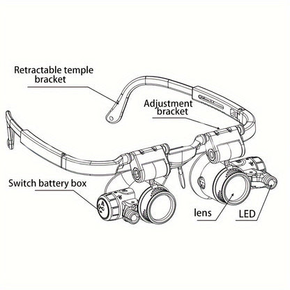 Head-Mounted Magnifier with 2 LED Lights - 10x, 15x, 20x, 25x Lenses for Close Work, Jewelry, Eyelash Extensions, Welding, Handmade & Cross-Stitch