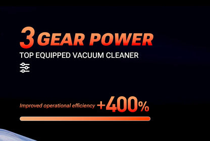 SZUK Mini Wireless Car Vacuum Cleaner – 98500Pa Powerful Suction, Handheld Portable Vacuum for Car Cleaning