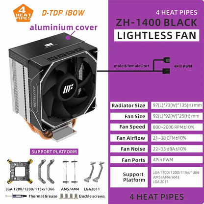METALFISH White CPU Cooler – ARGB PWM Silent Fan Radiator 4-Pin High Performance Air Cooling for Intel LGA1700/1200/115X/1366/2011 & AMD AM5/AM4/x99/x79
