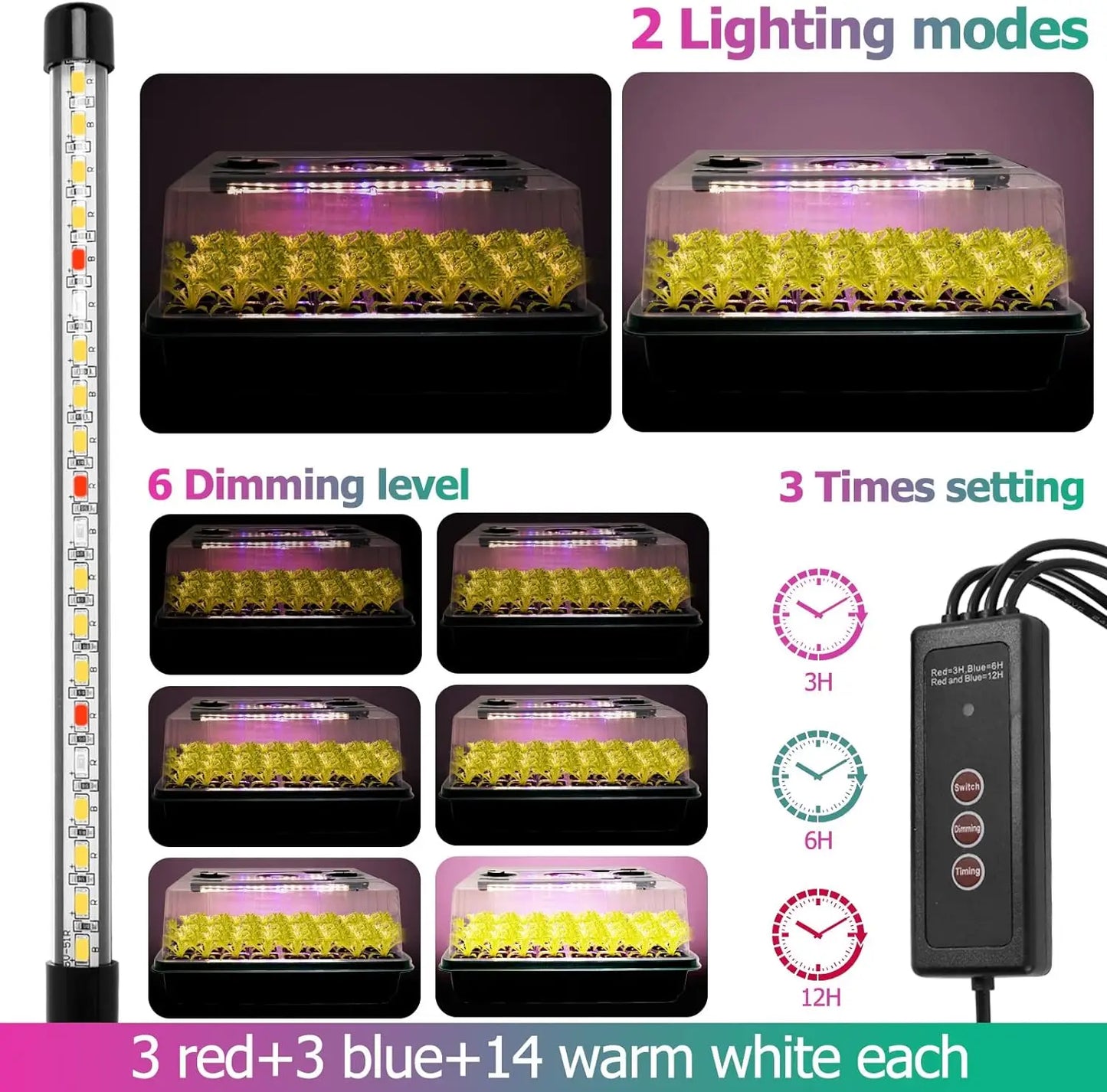 36-Cell Seed Starter Tray with Grow Light — Adjustable 3-Color Lighting, Humidity Dome for Seed Germination