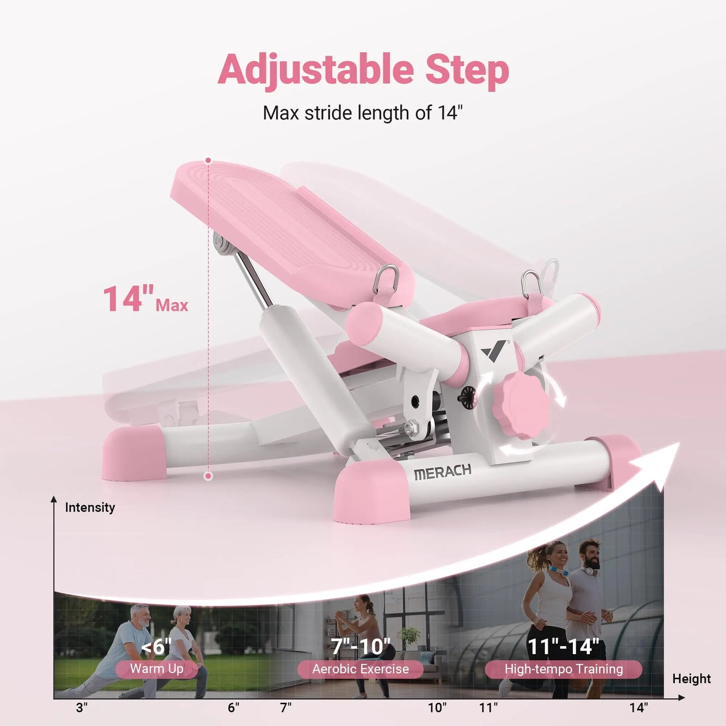 MERACH Mini Stepper with Resistance Bands — 330lbs Capacity Fitness Stepper for Home Exercise & Twisting Workouts