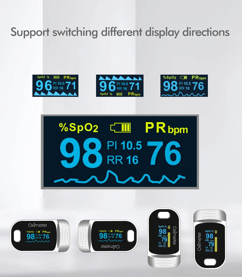 KIUZOU Finger Pulse Oximeter – SPO2, PR, PI, RR Blood Oxygen Saturation & Heart Rate Monitor, OLED Display