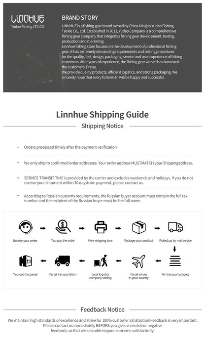 LINNHUE Lightweight Fishing Line Winder Spooler – Antirust Sturdy Tool for Spinning & Baitcasting Reels, Fishing Accessories