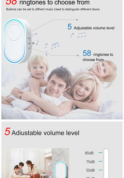 Intelligent Wireless Doorbell – Waterproof Smart Doorbell with 300m Remote Range, EU/UK/US Plug Options, Home Welcome Chime