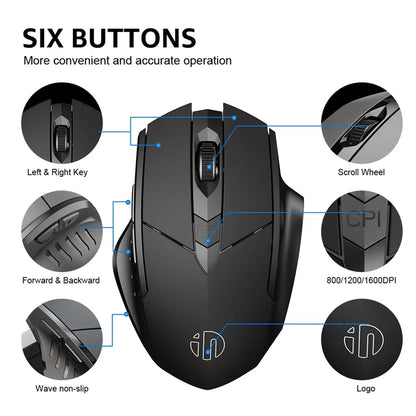 INPHIC Bluetooth Wireless Mouse – Rechargeable 2.4G Silent Office Mouse for PC, Laptop, Tablet, and Smartphone
