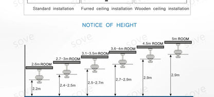 SOVE White Ultra-Thin 17cm DC Ceiling Fan — Low Floor Remote Control, Simple Design, No Light, 220V
