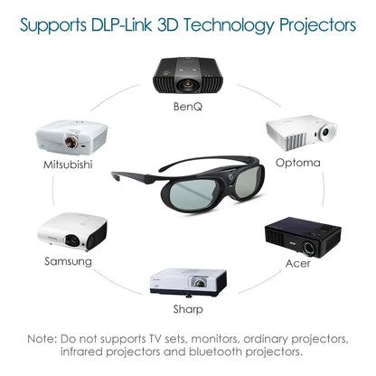 2PCS BOBLOV Active Shutter 3D Glasses – DLP-Link USB Blue, Compatible with BenQ W1070, W700, Dell Projectors
