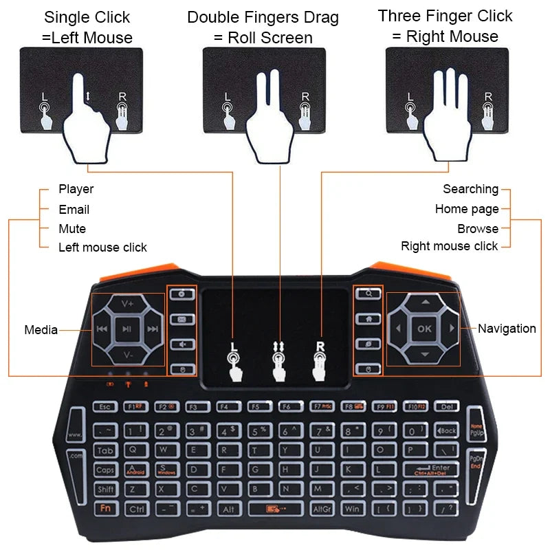 i8 Plus Mini Wireless Keyboard - 2.4GHz Air Mouse Remote With Touchpad For Android TV Box And PC
