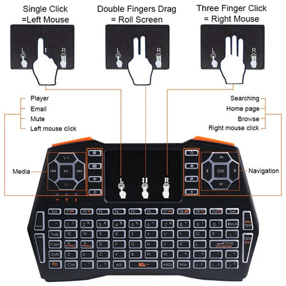 i8 Plus Mini Wireless Keyboard - 2.4GHz Air Mouse Remote With Touchpad For Android TV Box And PC