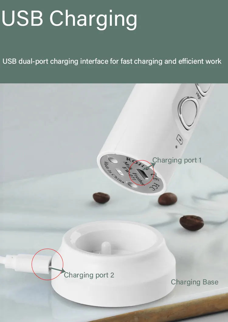 3-in-1 Portable Electric Milk Frother – Handheld Rechargeable Foam Maker, High-Speed Drink Mixer & Coffee Wand