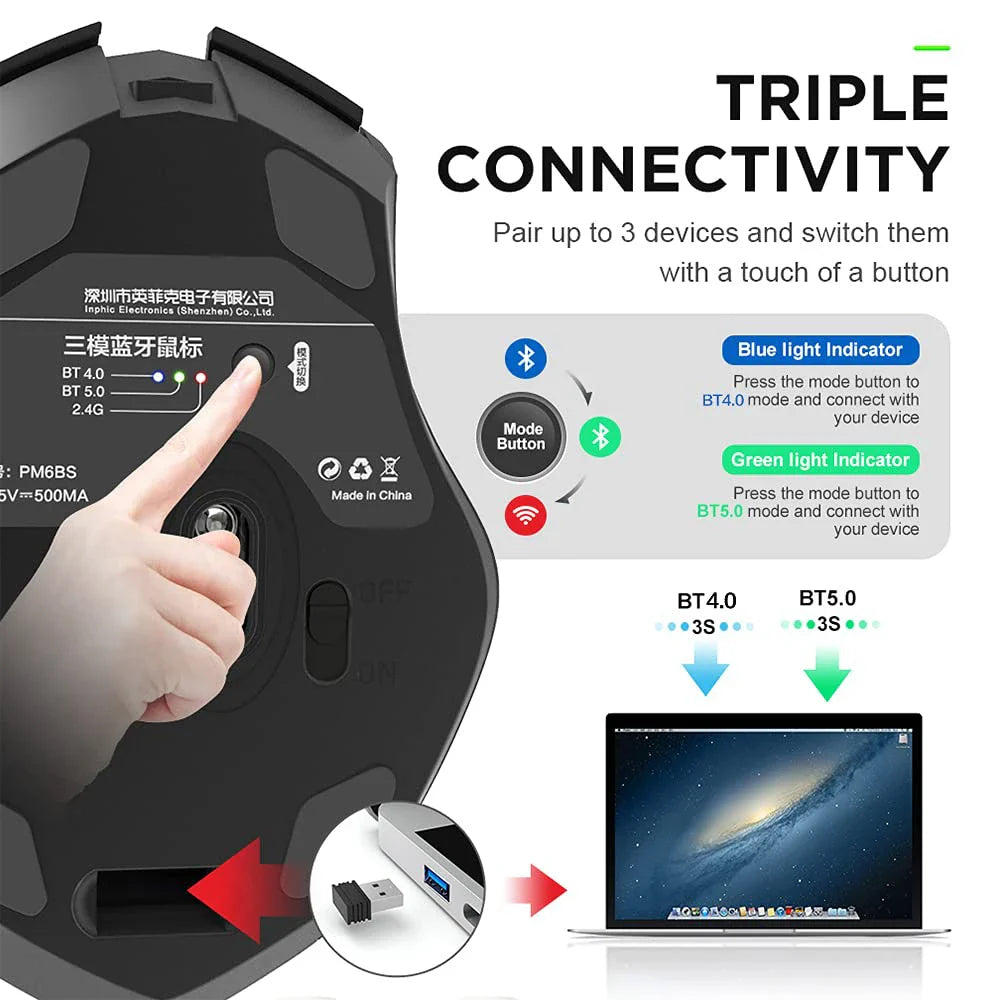 INPHIC Bluetooth Wireless Mouse – Rechargeable 2.4G Silent Office Mouse for PC, Laptop, Tablet, and Smartphone