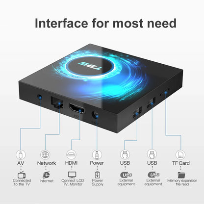 Smart TV Box T95 Plus 2025 — 6K HD Android 14, Allwinner H616, 4GB RAM, 64/128GB Storage, Dual WiFi Media Player