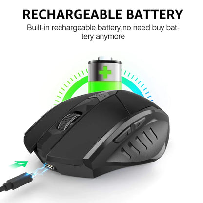 INPHIC Bluetooth Wireless Mouse – Rechargeable 2.4G Silent Office Mouse for PC, Laptop, Tablet, and Smartphone