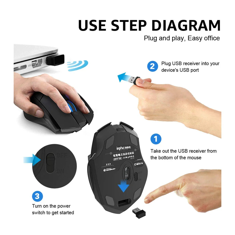 INPHIC Bluetooth Wireless Mouse – Rechargeable 2.4G Silent Office Mouse for PC, Laptop, Tablet, and Smartphone