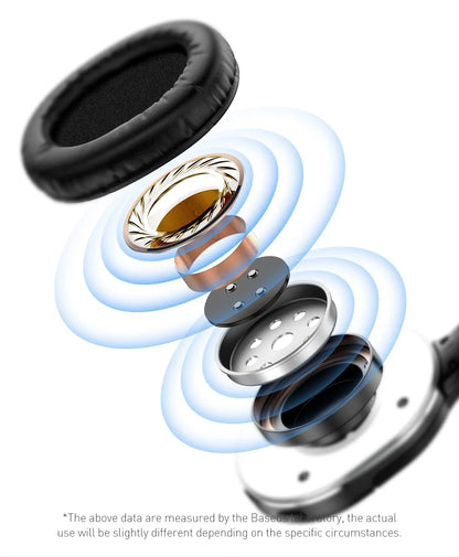 Baseus D02 Pro Wireless Headphones - Bluetooth 5.3, Foldable Sport Headset, Over-Ear Gaming Bluetooth Earbuds