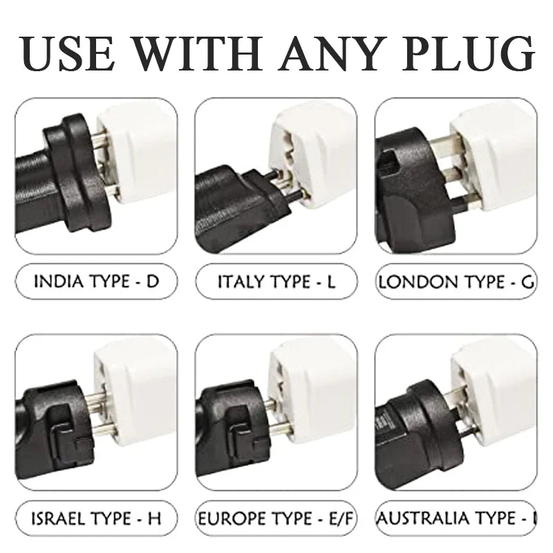 Universal 2-in-1 Travel Adapter Plug – Japan, America, EU, UK, AU to US Type A/B Charger for Canada & Thailand