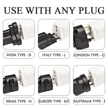 Universal 2-in-1 Travel Adapter Plug – Japan, America, EU, UK, AU to US Type A/B Charger for Canada & Thailand