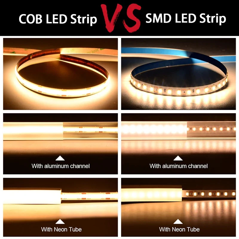 UL Listed COB LED Strip Light - 16.4ft High-Density Flexible Tape Light, DC12V/24V, 3000K-6500K, RA90