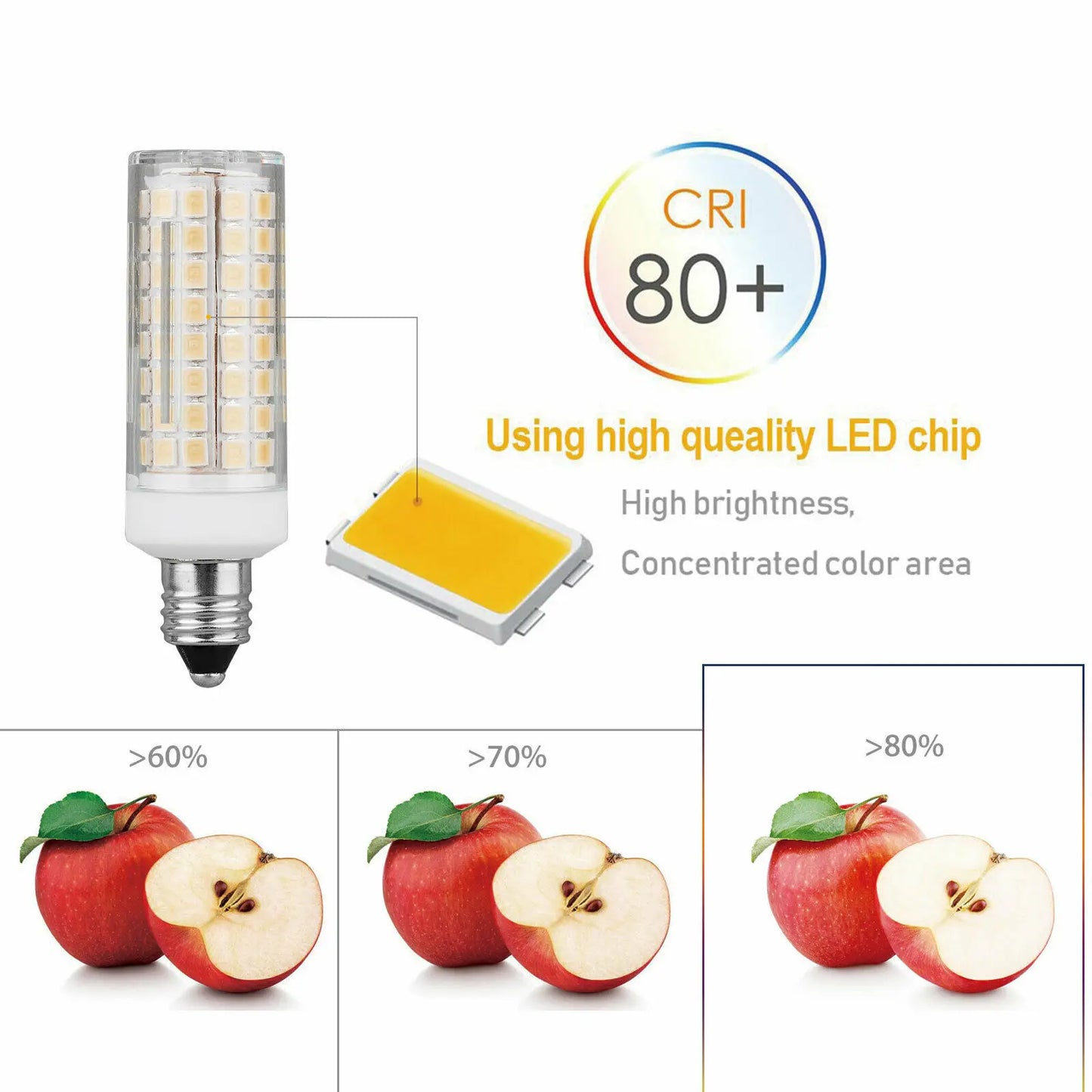 Dimmable LED Corn Light Bulbs – G4/G8/G9/E11/E12/E14/E17/BA15D/GY6.35, 102LEDs 10W-12W 2835 SMD, Cool & Warm White, 110V-220V