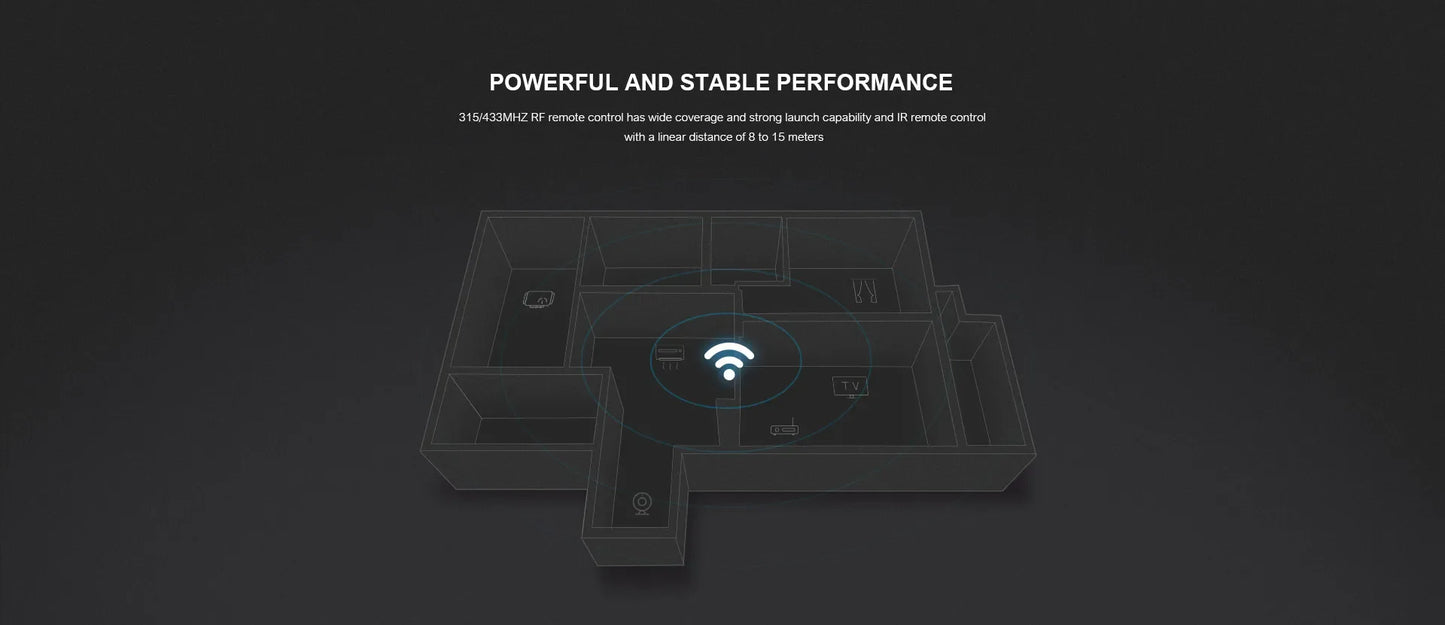 Broadlink RM4 Pro IR & RF Universal Remote – WiFi Smart Home Automation with Alexa & Google Home