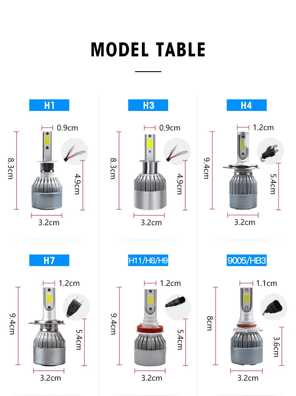 2x H7 LED Car Headlight Bulbs - H1, H3, H4, H8, HB1, HB3, HB4, H11, H13, H27, 9005, 9006, HIR2, 3000K, 6000K, 8000K COB C6 Car Lights