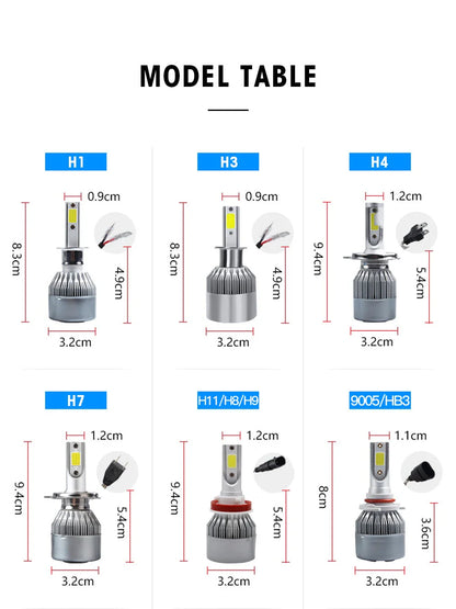 2x H7 LED Car Headlight Bulbs - H1, H3, H4, H8, HB1, HB3, HB4, H11, H13, H27, 9005, 9006, HIR2, 3000K, 6000K, 8000K COB C6 Car Lights