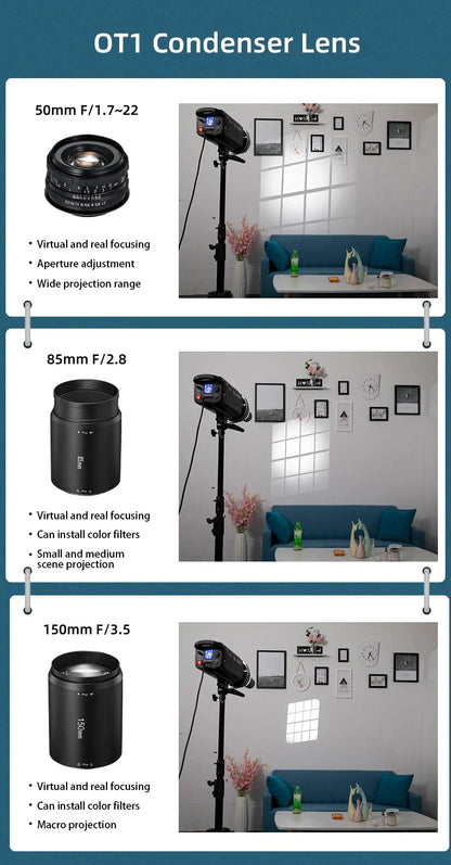 Soonpho OT1 PRO Bowens Mount Optical Snoot – 50mm/85mm/150mm Lenses for Graphic Art Effects, Godox Lighting Flash