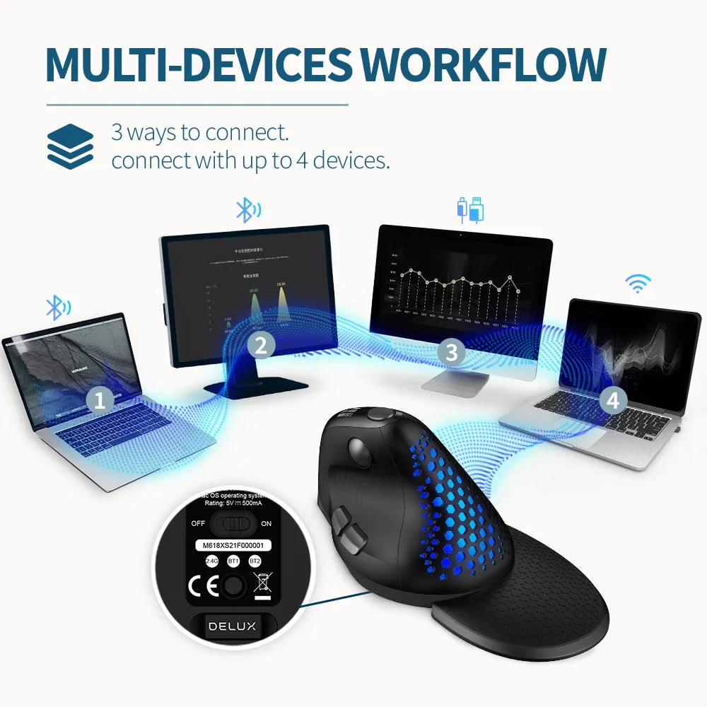 Delux M618XSD Seeker Ergonomic Vertical Mouse – OLED Screen, 4000DPI, Rechargeable 1000mA, Removable Back Cover
