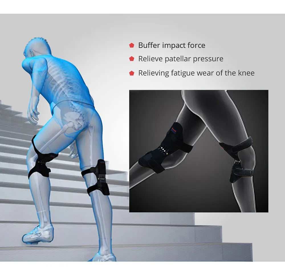 Joint Support Knee Pad — Non-Slip Pain Relief Knee Stabilizer with Power Spring for Sports, Work & Elderly Support