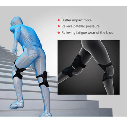 Joint Support Knee Pad — Non-Slip Pain Relief Knee Stabilizer with Power Spring for Sports, Work & Elderly Support