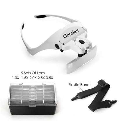 Magnifying Glasses with LED Light - Head Loupe Jeweler Headband Magnifier, Optical Glass Tool for Repair & Reading