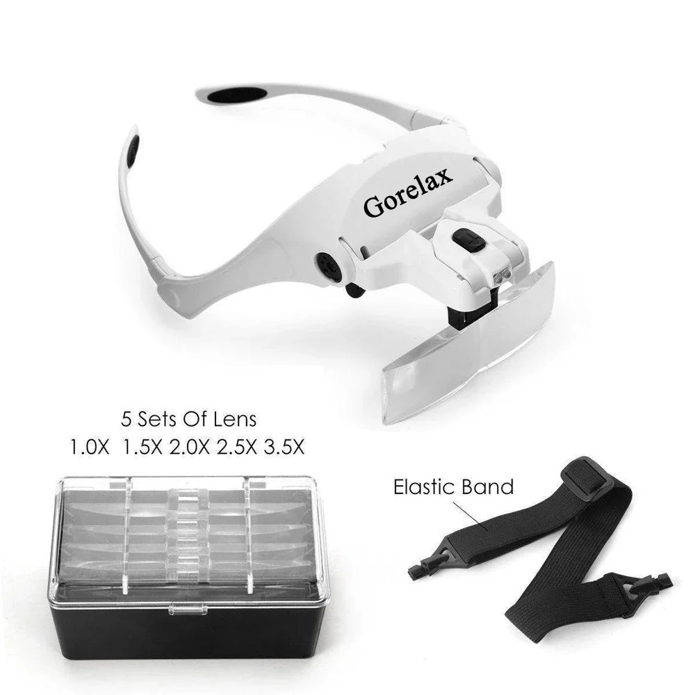 LED Magnifying Glass Headband Loupe – Jeweler & Reading Magnifier with Optical Glass for Repairs
