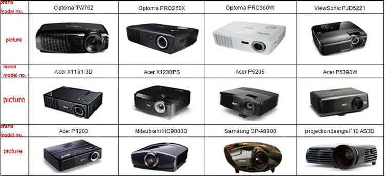 2PCS Universal DLP-Link 3D Active Shutter Glasses — Compatible with Xgimi Z4X, Optoma, Sharp, LG, Acer, JmGO, BenQ Projectors